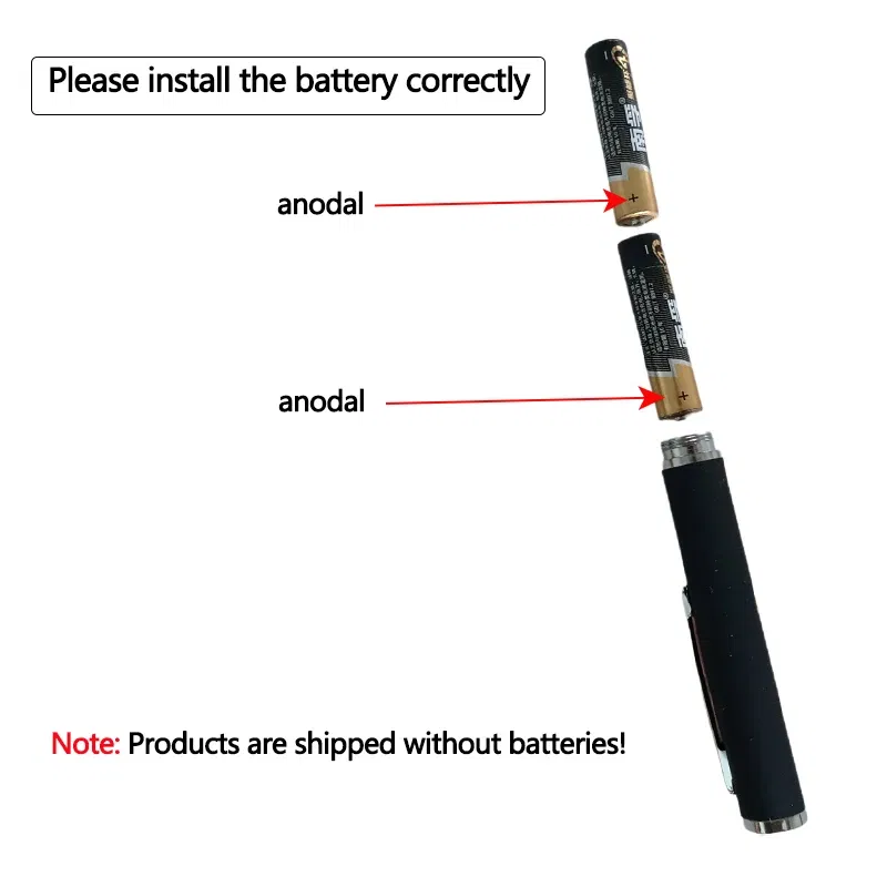 kf S1be4f034518e45dab70f670b2058406bo