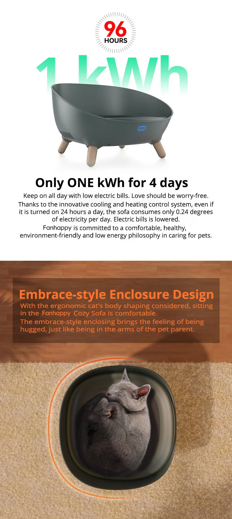 Custom Cozy Pet Bed Cute Cat Furniture Wifi Smart Climate-Controlled With Cooling &Amp; Heating, App Remote Manage 14 kf S53597c35cf39411c9b4c686dfc0886fbP