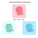 Combination