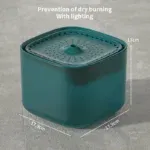 Green Upgrade