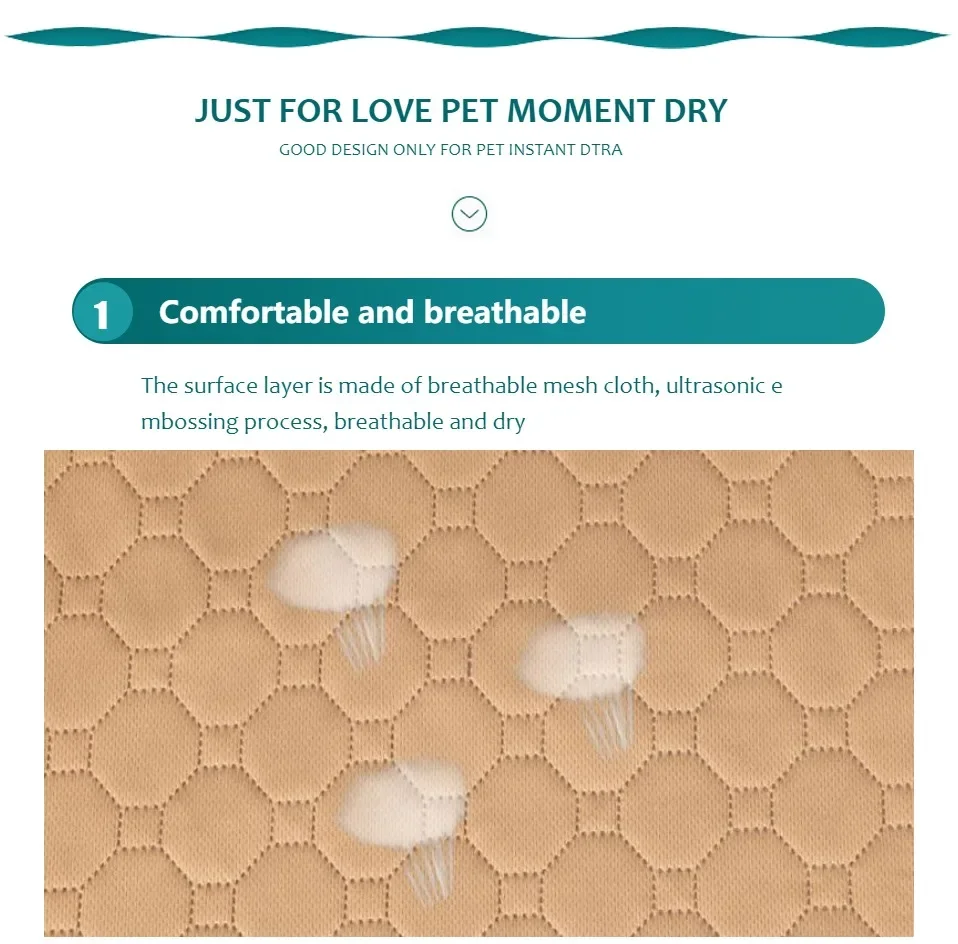 Dog Pee Pad Blanket Reusable Absorbent Diaper Washable Puppy Training Pad Pet Bed Urine Mat For Pet Car Seat Cover Pet Supplies 12 kf S11b2296ac20c4de88615e6c429696dc6O