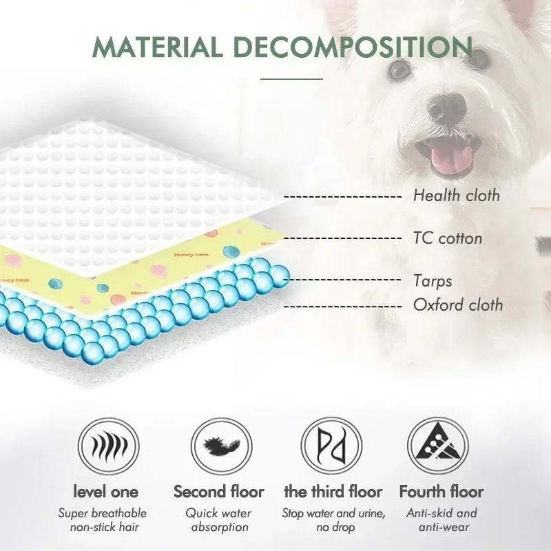 Reusable Dog Pee Pad Blanket Absorbent Diaper Washable Puppy Training Pad Pet Bed Urine Mat For Pet Car Seat Cover Pet Supplies 8 kf S409ee15c8059467fbb9e9f357b4a4c6eV