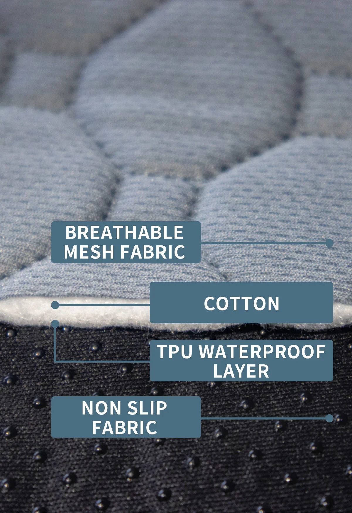 Absorbent Dog Urine Pads Reusable Dogs Pee Mat Waterproof Dog Diaper Mat For Car Seat Cover Anti Slip Training Pet Accessories 8 kf