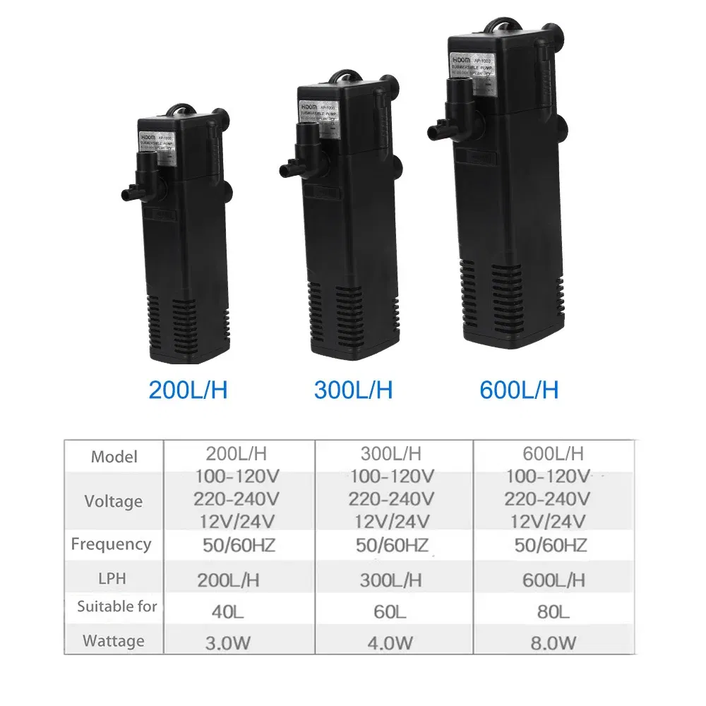 kf S5073fe3bffa643cab69c1ffef140c72b8