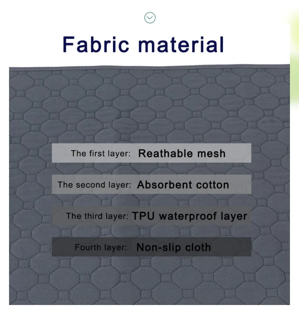 Dog Pee Pad Blanket Reusable Absorbent Diaper Washable Puppy Training Pad Pet Bed Urine Mat For Pet Car Seat Cover Pet Supplies 10 kf S62806f6488224dcda76433d3d9f4fd99j