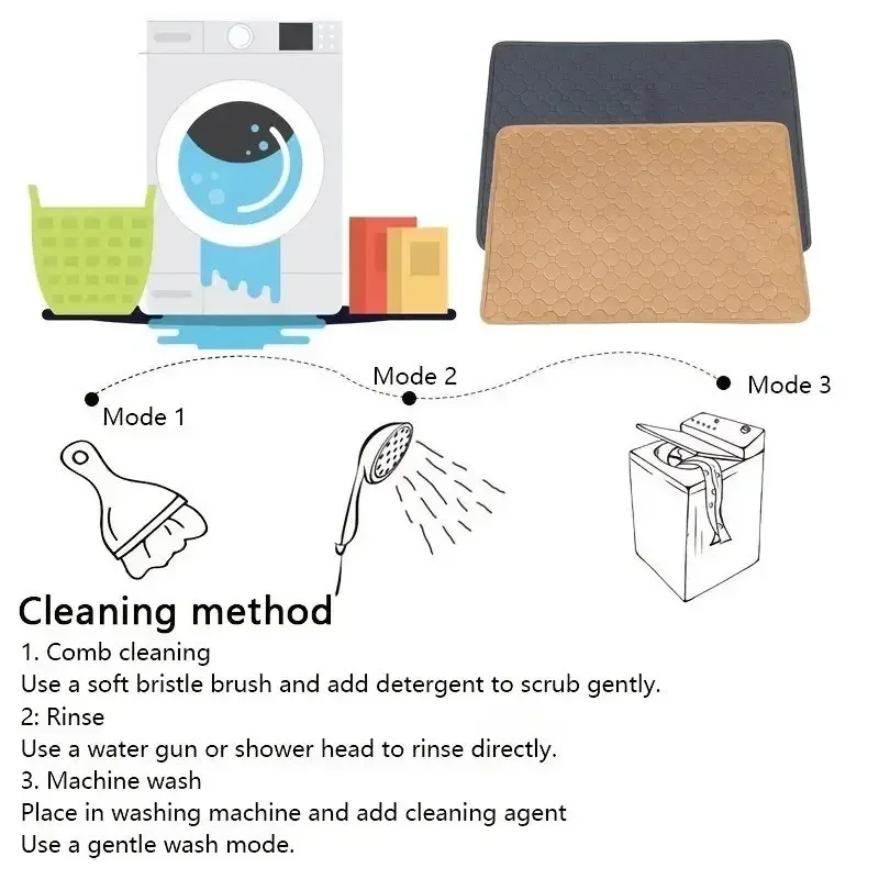 Reusable Dog Pee Pad Blanket Absorbent Diaper Washable Puppy Training Pad Pet Bed Urine Mat For Pet Car Seat Cover Pet Supplies 17 kf S7dd6cef8963e45eb848c6e739b25337cZ