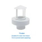 Floater