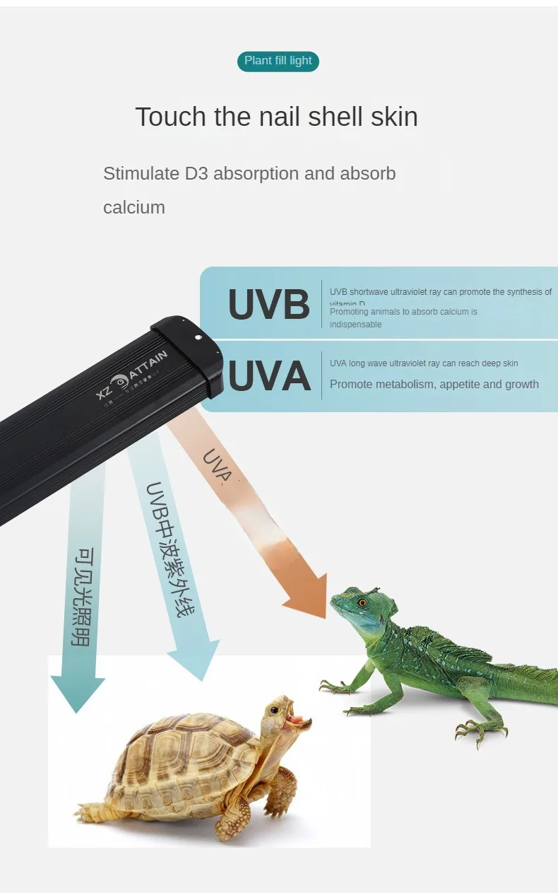 Reptile Uva+Uvb Full Spectrum Led Uv Lamp 10.0/20.0 Turtle Lizard Snake Light Terrarium Lamp For Reptile Vivarium Calcium Supply 9 kf Sf8601c74e01a48ef99021ac237e9da0ak